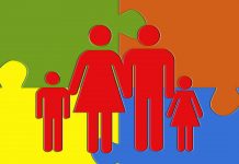 Rodzina w ujęciu feministycznym Rodzina w ujęciu feministycznym